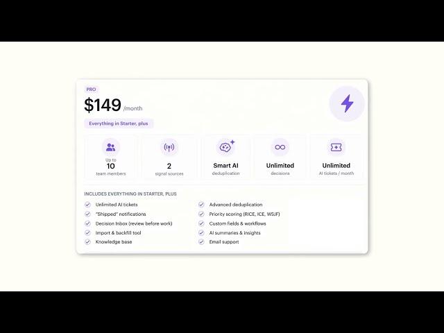 IdeaLift Plan Comparison