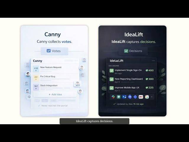 IdeaLift vs Canny Features